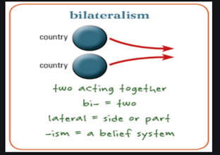 Photo of The Business of Bilateralism