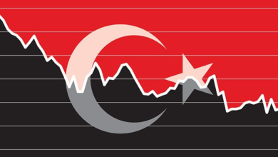 Photo of Crisis after crisis: Turkey’s vicious circle