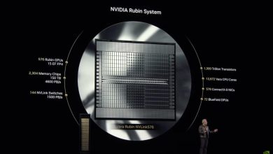 Photo of Nvidia announces “Rubin Ultra” and “Feynman” AI chips for 2027 and 2028