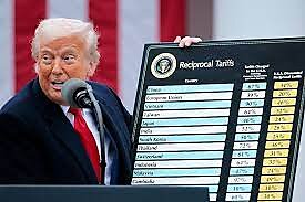 Photo of International Economic Chaos: Trump’s Remade Global Order